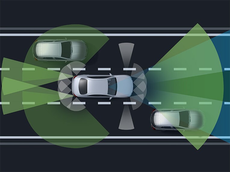 Ilustración del paquete de asistencia a la conducción Plus.