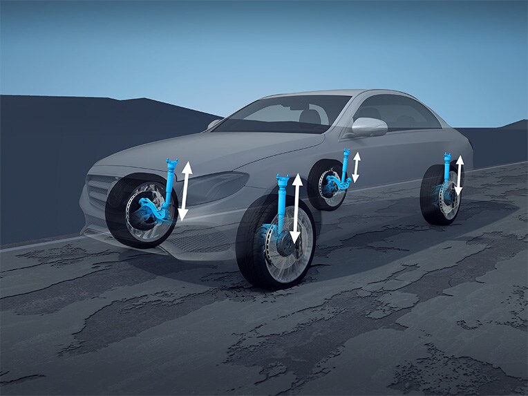Una representación de AIRMATIC.