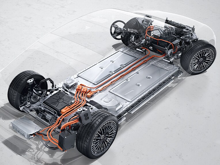 Representación gráfica de la tracción integral del EQS Sedán de Mercedes-Benz.