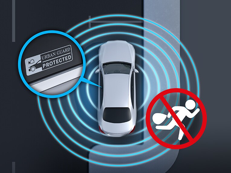 Representación gráfica de la protección del vehículo URBAN GUARD 360° en el EQS Sedán de Mercedes-Benz.