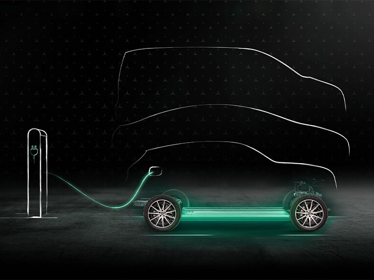 Green Charging con la Clase G totalmente eléctrica de Mercedes-Benz.