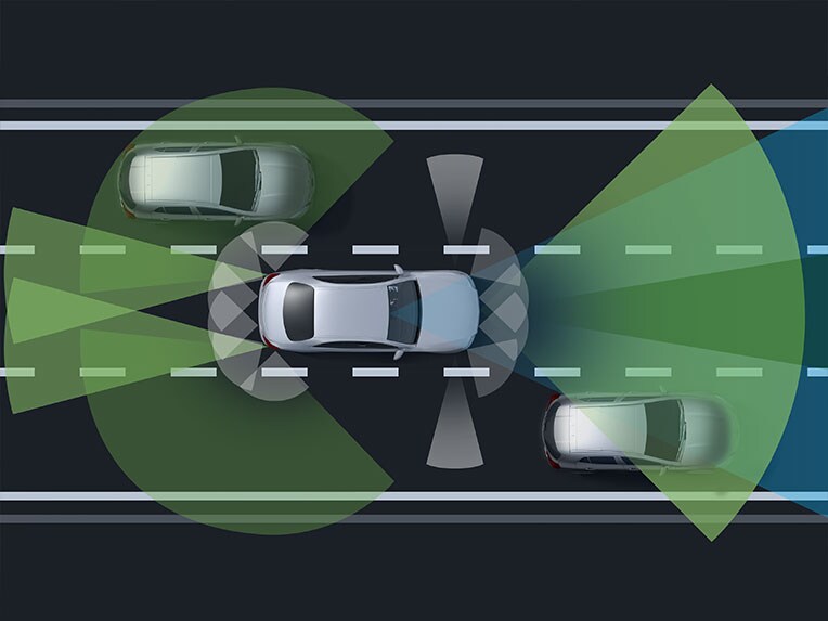 El funcionamiento del paquete de asistencia a la conducción Plus en Mercedes-Benz GLC Coupé.