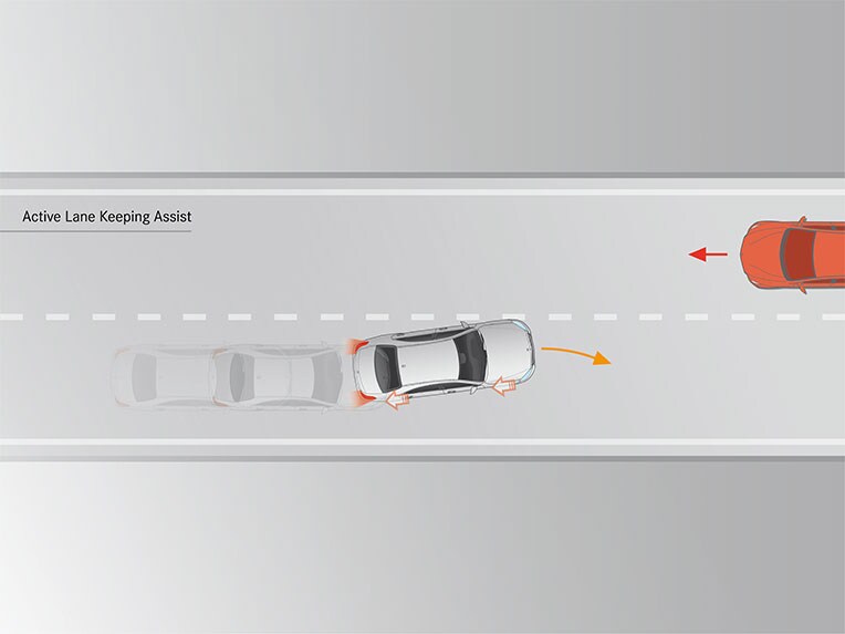 El detector activo de cambio de carril de la nueva GLS de Mercedes-Benz.
