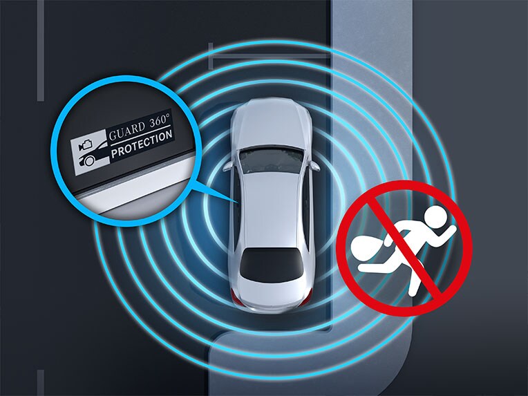 Protección del vehículo GUARD 360° Plus para GLS de Mercedes-Benz.