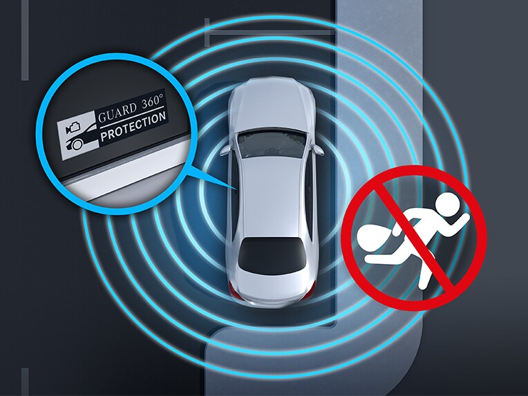 Funcionamiento de la protección del vehículo GUARD 360° Plus en la Clase S de Mercedes-Benz.