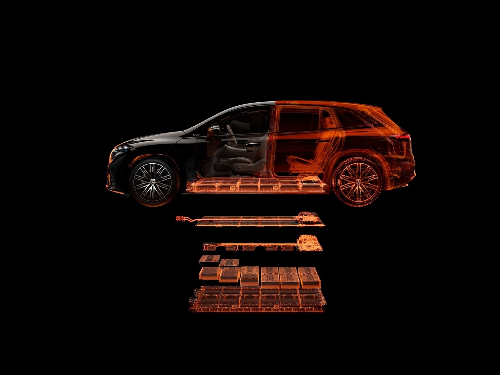 Estado de la batería EQS SUV
