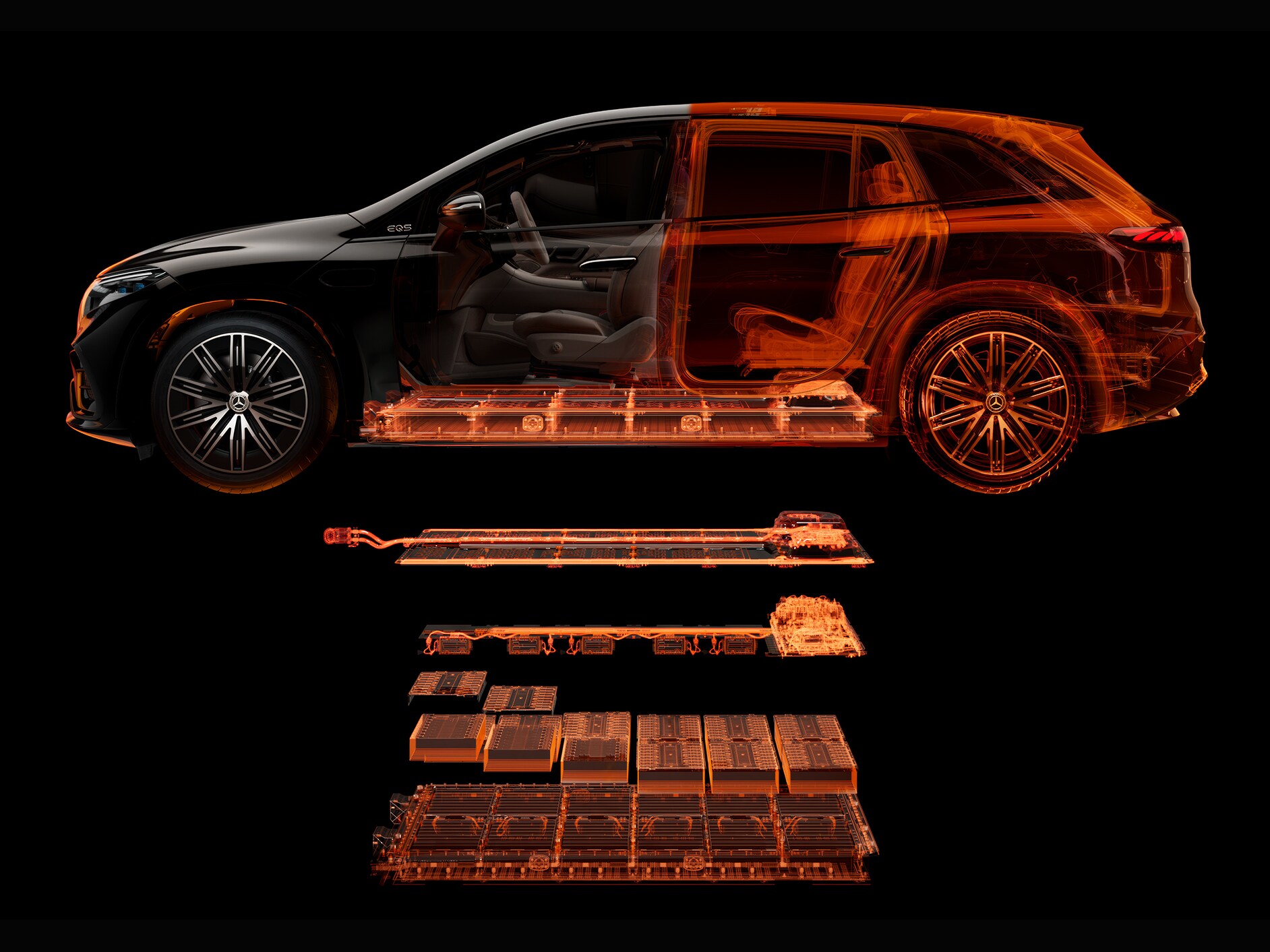 Estado de la batería EQS SUV