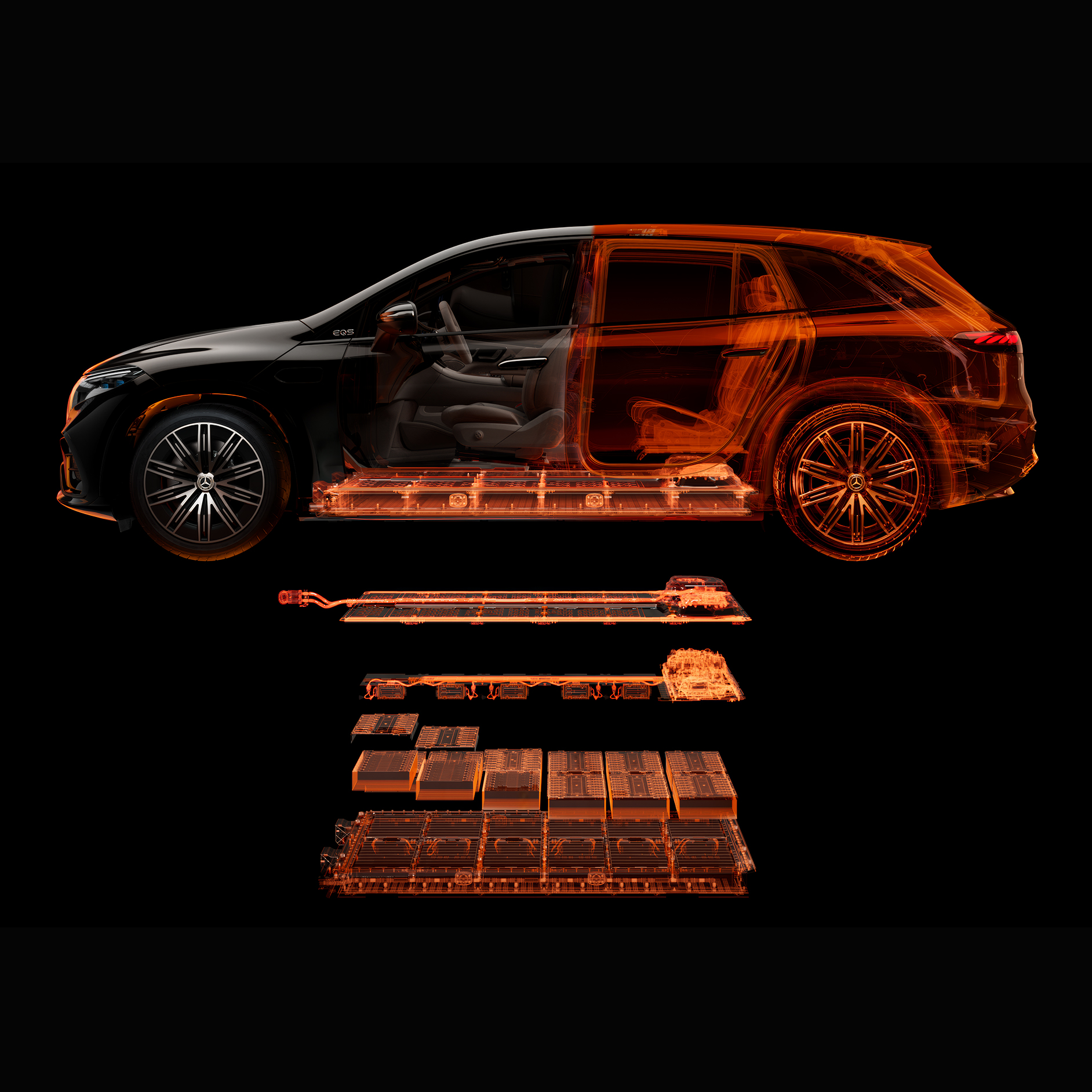 Estado de la batería EQS SUV Estado de la batería EQS SUV