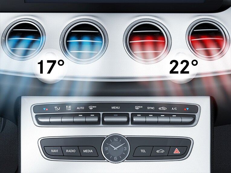 La climatización automática THERMATIC en el nuevo Clase A Hatchback.